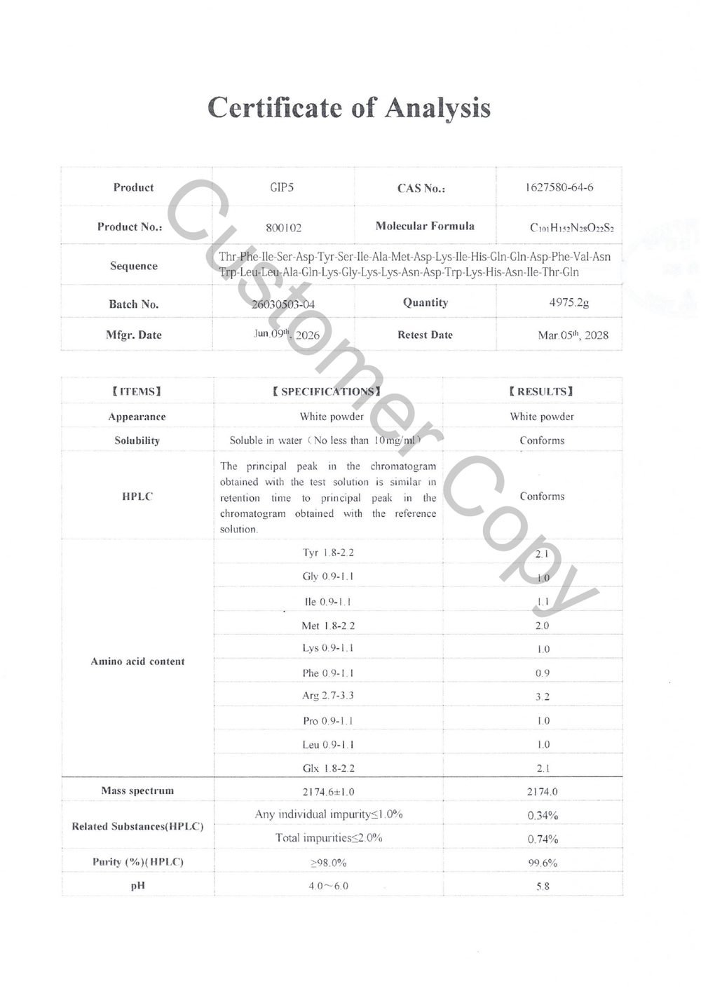 Certificate of Analysis Beyond 5G, Seite 1: Produktdaten GIP5, CAS 1627580-64-6, Sequenz, Aminosäureanalyse, Massenspektrum 2174,0, Reinheit 99,6 Prozent