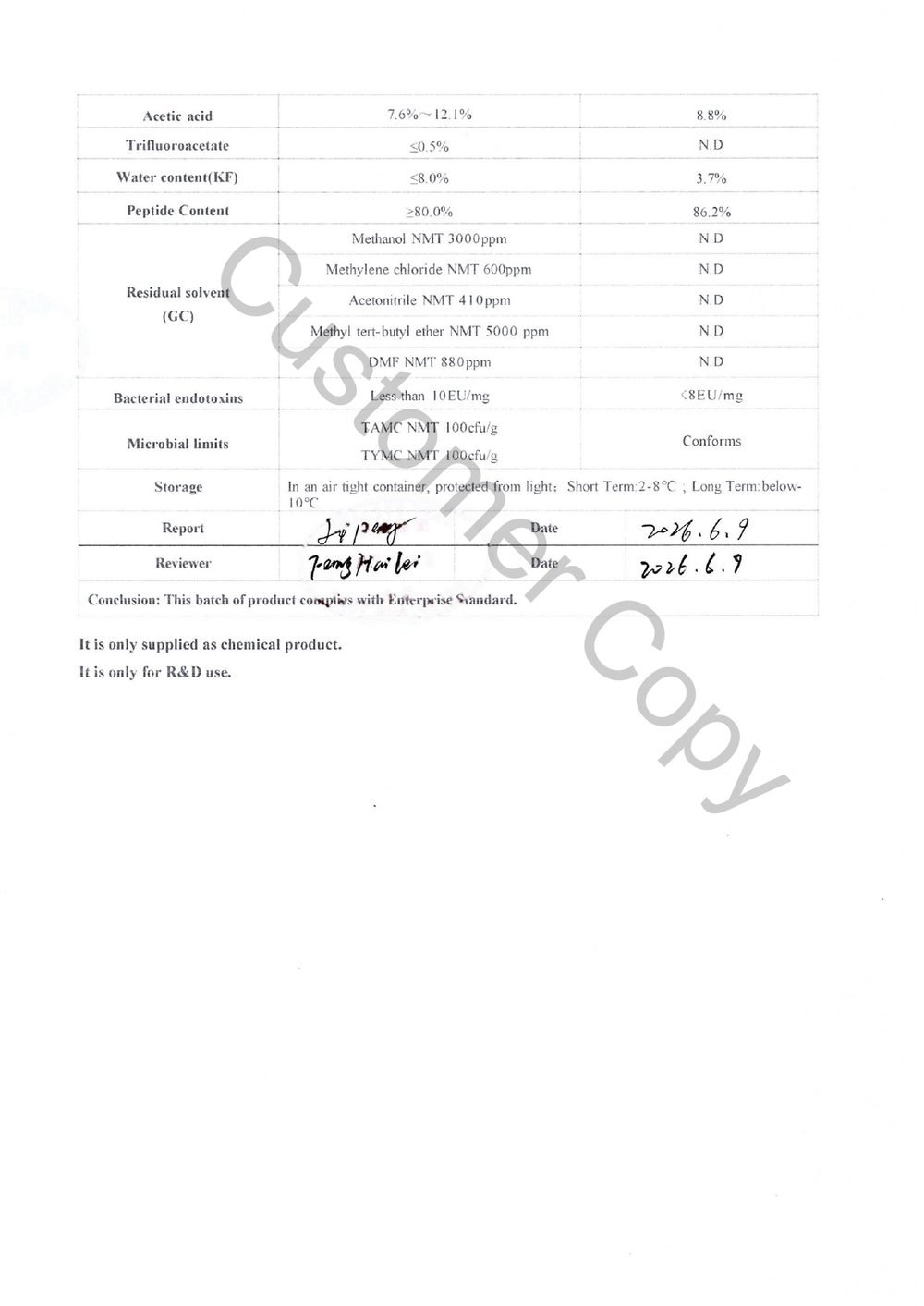 Certificate of Analysis Beyond 5G, Seite 2: Peptide Content 86,2 Prozent, Restlösungsmittel, Endotoxine, Schlusszeile Enterprise Standard